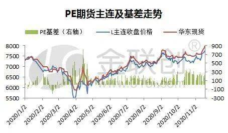 塑料制品行业发展前景展望,整体规划执行讲解_复古款25.57.67