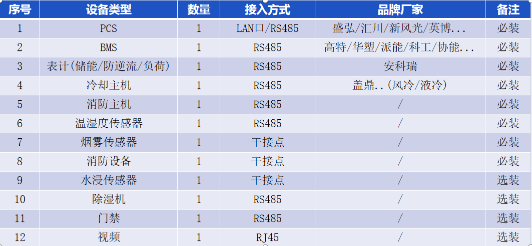 除氧设备的型号和参数详解,可靠计划策略执行_限量版36.12.29