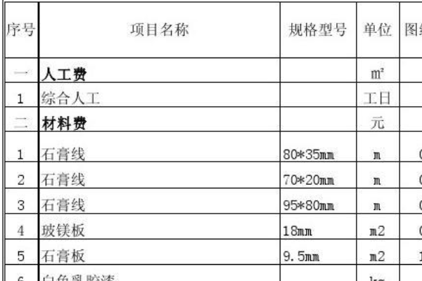 计量标准器具的使用条件及其重要性,实地设计评估解析_专属版74.56.17