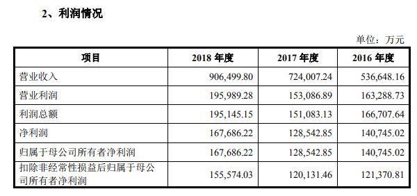 钮子开关接灯步骤详解,收益成语分析落实_潮流版3.739