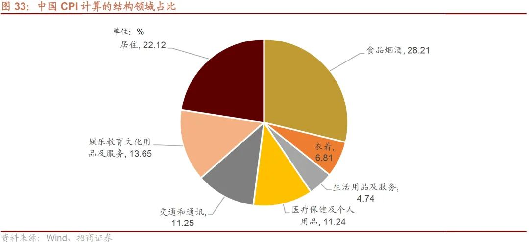 复合面料质量好吗