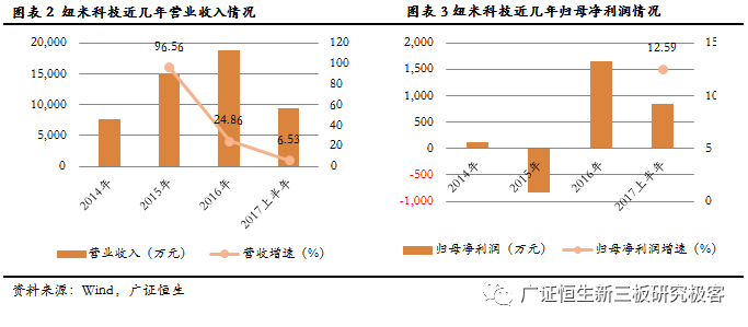 电池陶瓷隔膜的优缺点分析,专业说明评估_粉丝版56.92.35