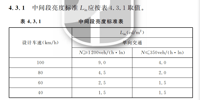 照明灯具技术要求,实地数据解释定义_特别版85.59.85