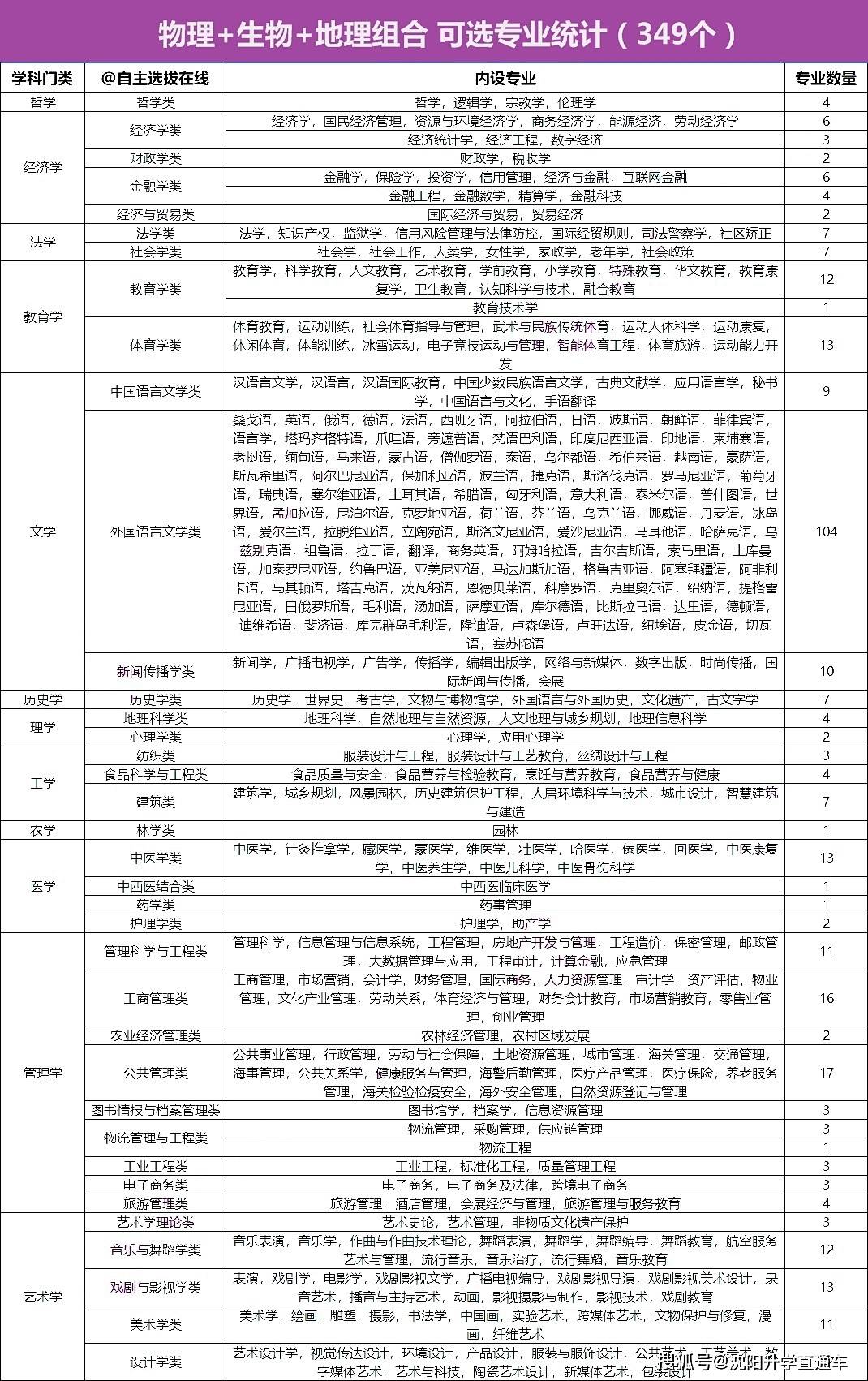 铟的用途及其在各领域的应用,专业说明评估_粉丝版56.92.35