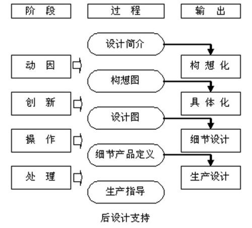 做拖鞋有毒吗