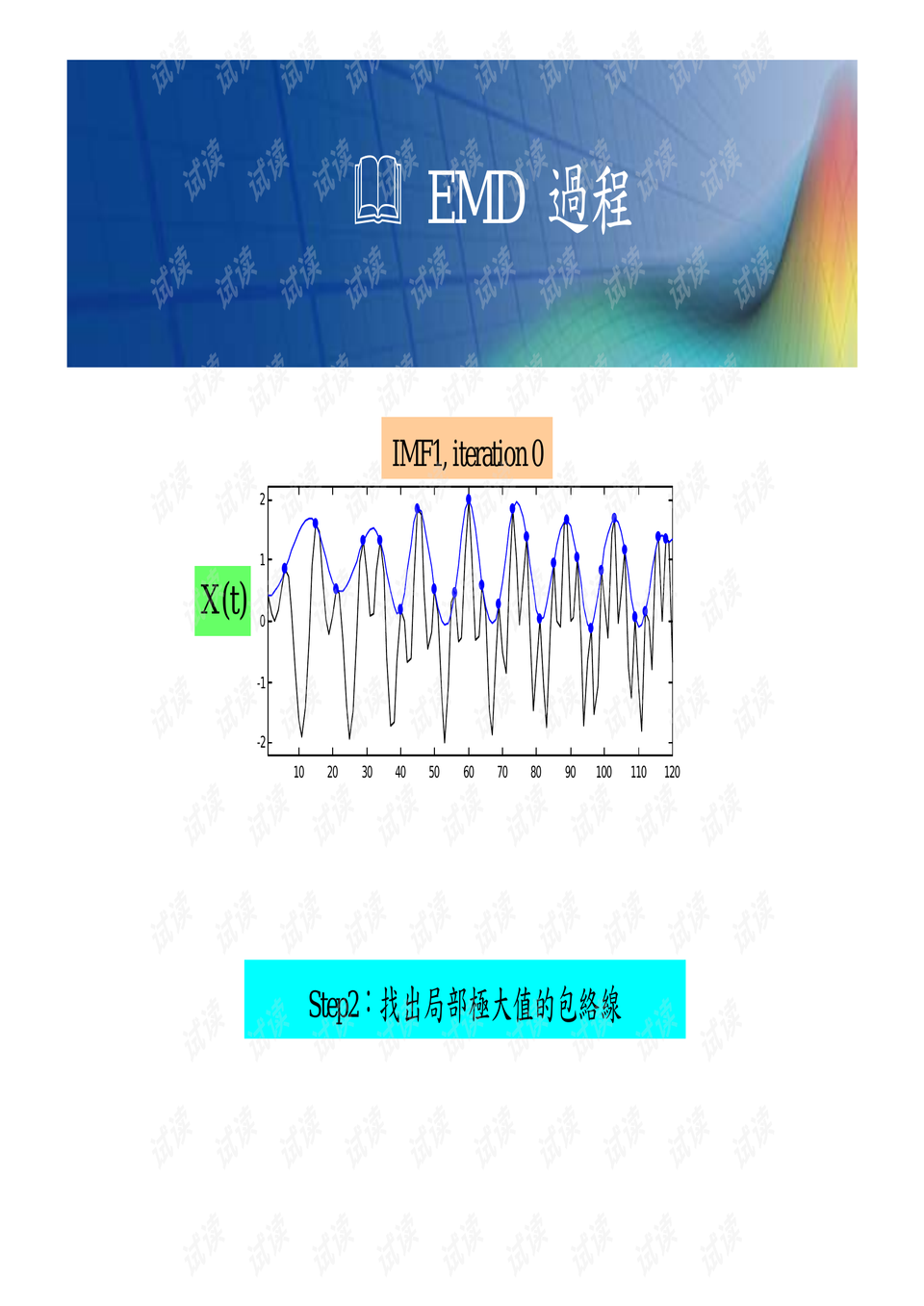 永磁材料与磁光光盘的区别