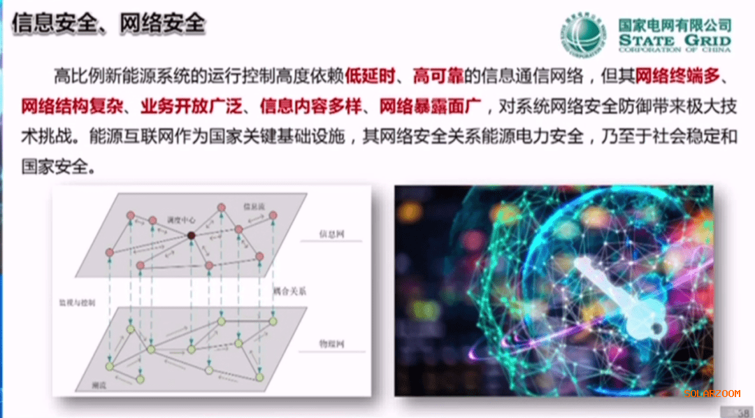 电力行业人工智能，应用、挑战与前景,最新解答解析说明_WP99.10.84