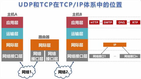 船舶涂料与计算机学人工智能的关系