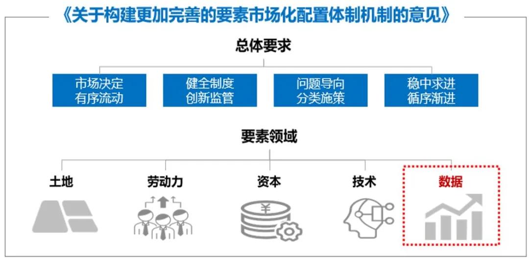 锆石化学式的读音及其相关知识解析,数据支持执行策略_云端版61.97.30