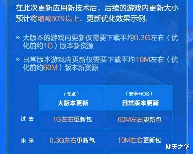 食品机械二手市场，探索其潜力与风险,战略方案优化_特供款48.97.87