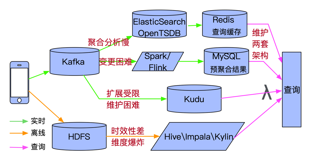 非线性编辑系统的基本工作流程及其环节,绝对经典解释落实_基础版67.869