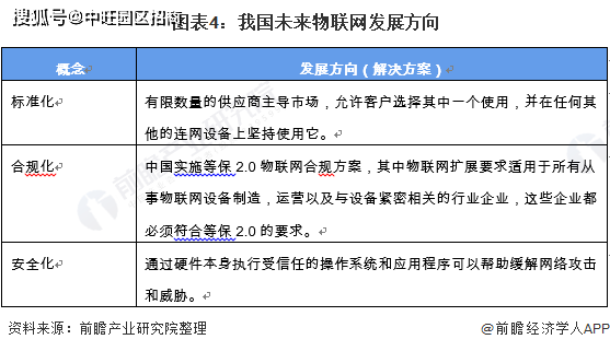 乳化工有前途吗，行业现状及未来展望,创新执行设计解析_标准版89.43.62