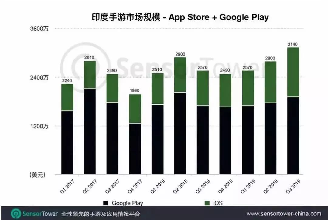 步进电机世界排名及其影响力分析,收益成语分析落实_潮流版3.739