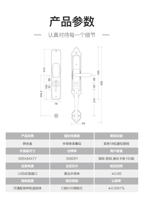 纺织品设计加工与智能行李箱项目概述