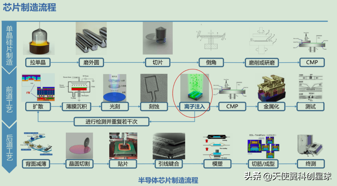 路面机械、广告板与智能服装材料，三者之间的区别,系统化分析说明_开发版137.19