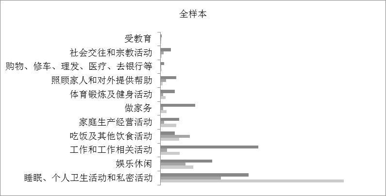 数码相机伴侣，定义、功能与应用,适用性方案解析_2D57.74.12