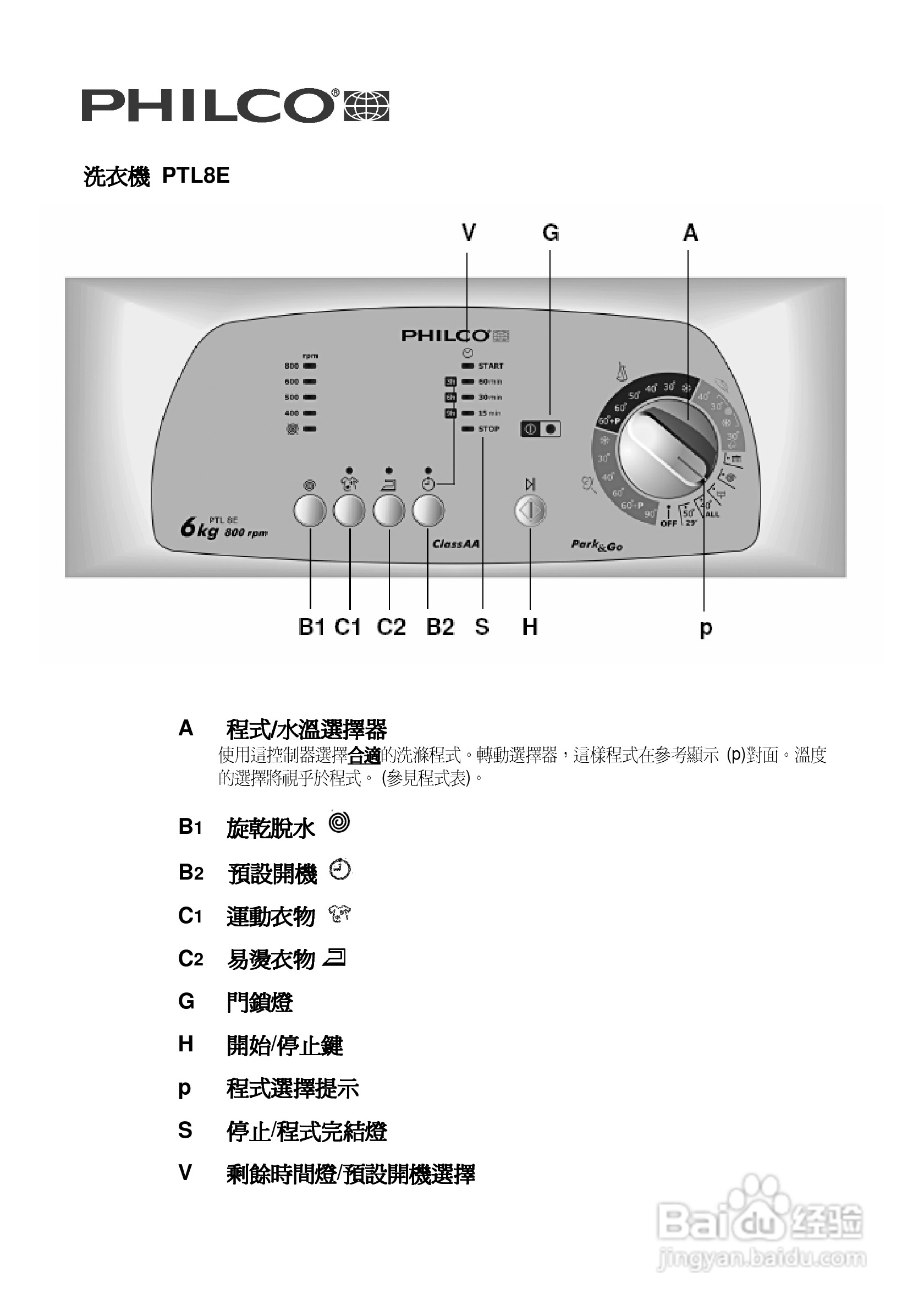 电线上的陶瓷及其作用解析,专业说明评估_iShop38.92.42