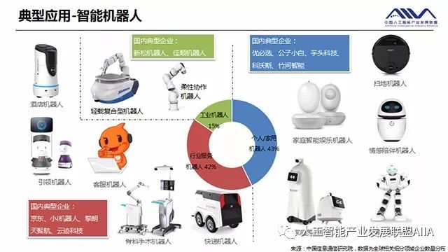 通用配件与人工智能专业就业现状及男性从业前景分析,可靠性策略解析_储蓄版78.91.78