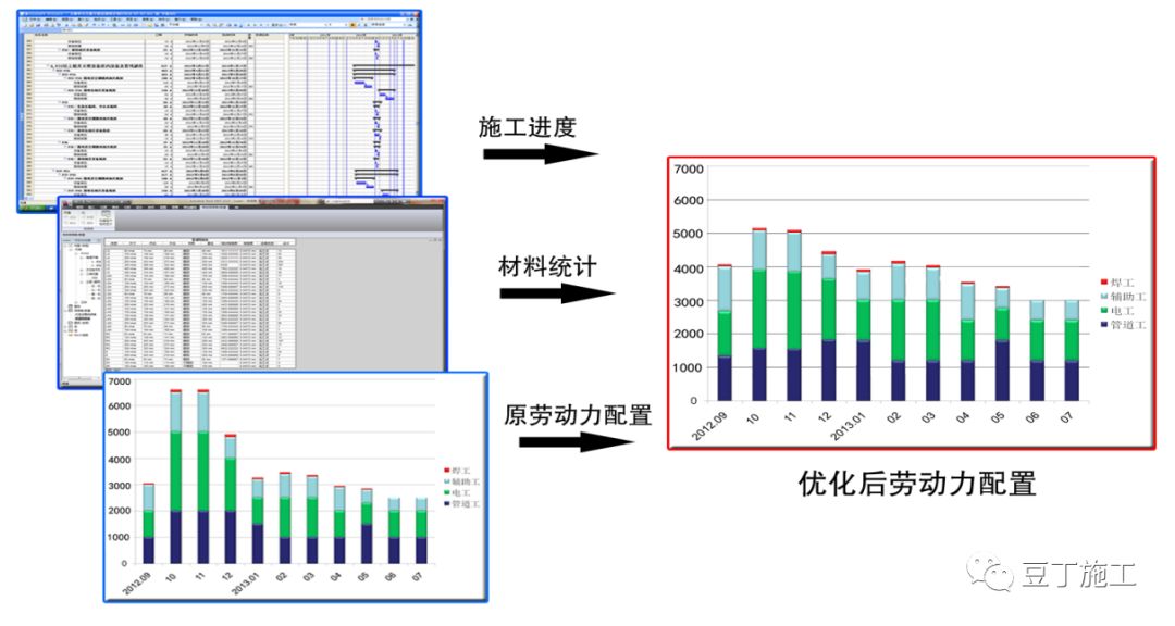 紫铜性能，卓越的材料特性与应用领域分析,高效实施设计策略_储蓄版35.54.37