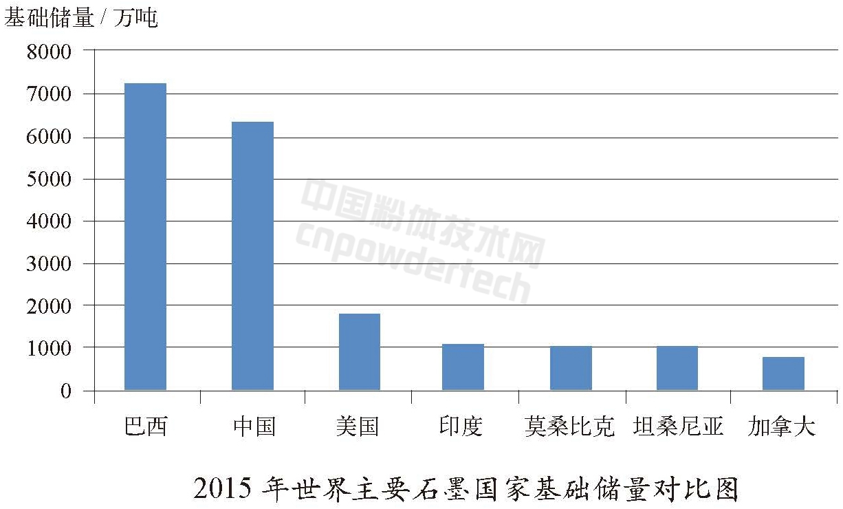 锂电池陶瓷隔膜的工艺流程,收益成语分析落实_潮流版3.739