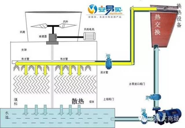 干手器的原理，探究其工作原理及应用,适用性方案解析_2D57.74.12