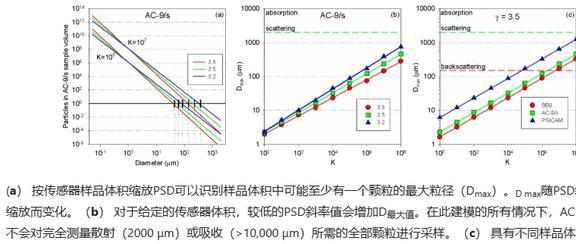 聚氨酯砂轮的合成及性能研究,最新解答方案__UHD33.45.26