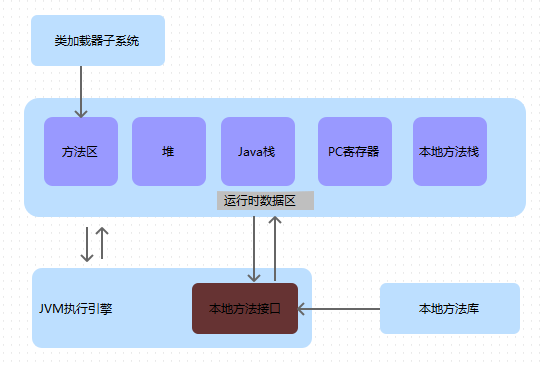 数传电台工作原理