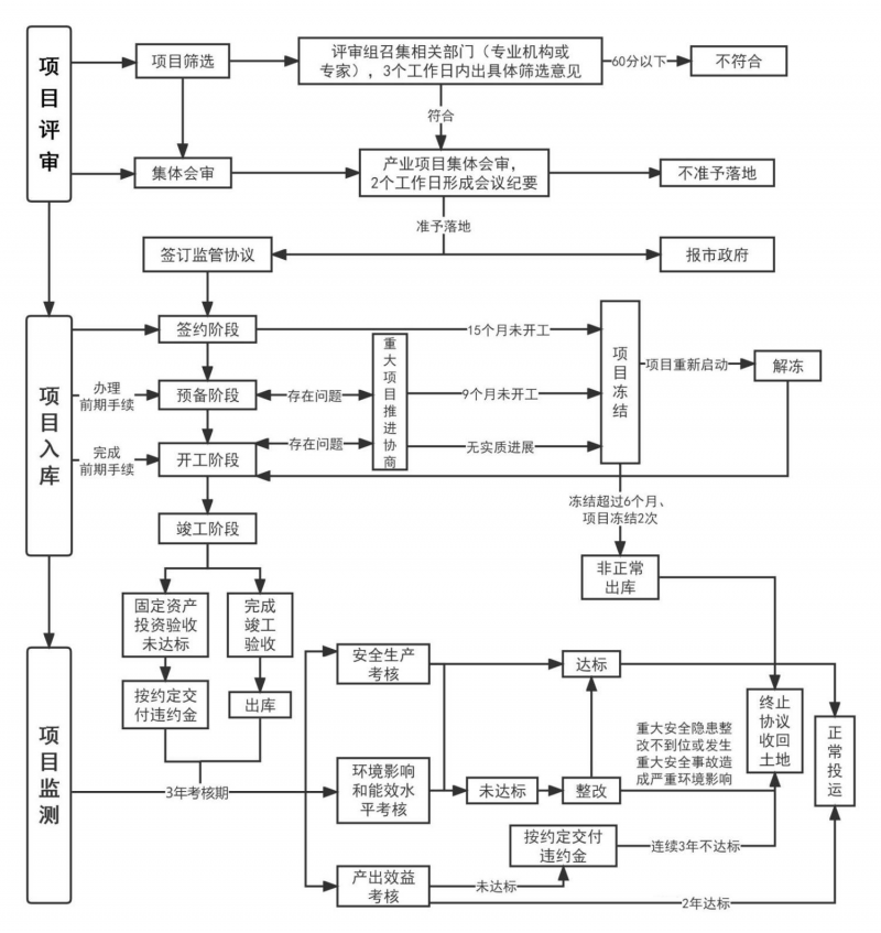 防火涂料的发展现状,整体讲解规划_Tablet94.72.64