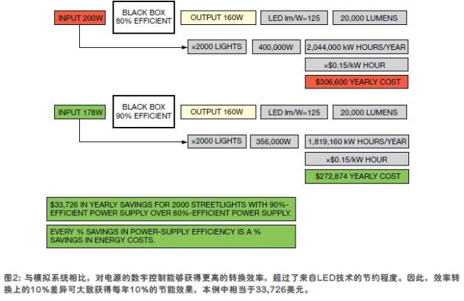 智能行李箱的成本分析,效率资料解释定义_Elite51.62.94