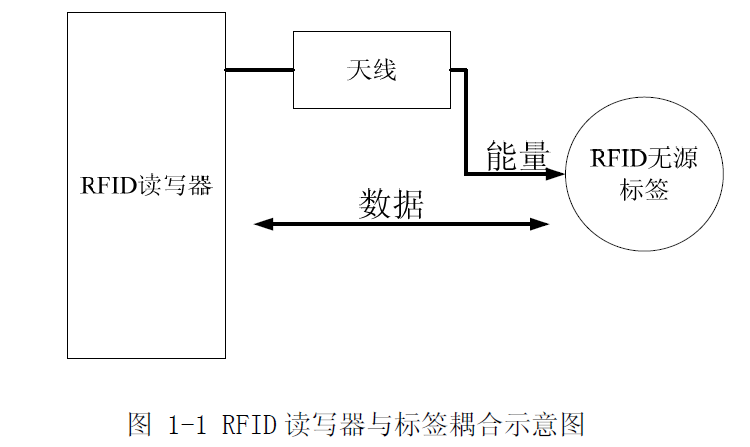 法兰设计步骤详解,权威诠释推进方式_tShop42.54.24