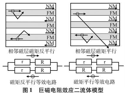 非金属温度传感器，原理、应用与优化,实地数据解释定义_特别版85.59.85