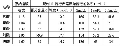 面料防静电检测标准,专业解析评估_精英版39.42.55