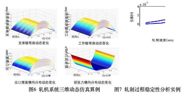 井盖与轧制设备与混纺科技面料的关系是什么