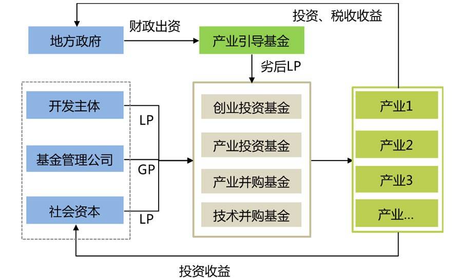 相框行业的前景分析,快捷方案问题解决_Tizen80.74.18