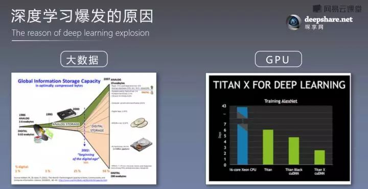 基于深度学习的图像识别技术在智能监控系统中的应用,迅速执行计划设计_mShop18.84.46