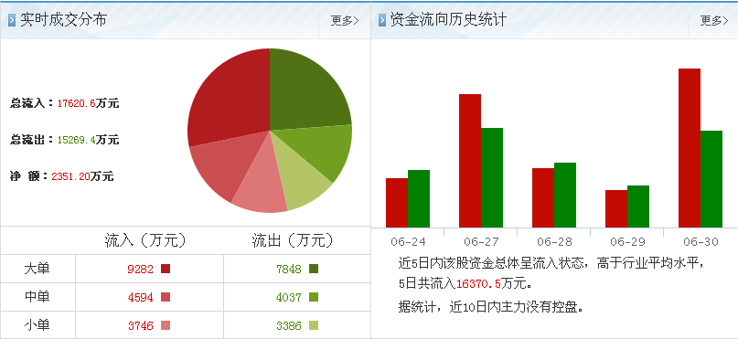 室内环保检测和治理，商机与盈利潜力探讨,精细解析评估_UHD版24.24.68