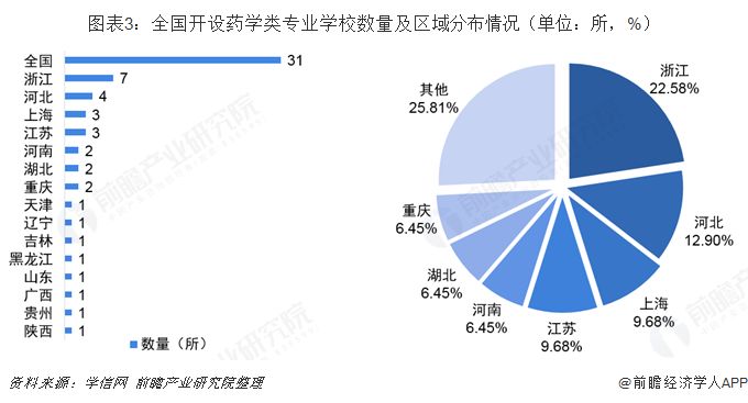 国际航运专业就业前景展望,实时解答解析说明_FT81.49.44