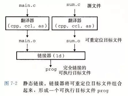 变速器安全装置的种类与作用详解,定性分析解释定义_豪华版97.73.83