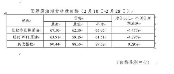 花梨木油的功效与作用