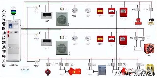 防盗报警系统方案设计,创新执行设计解析_标准版89.43.62