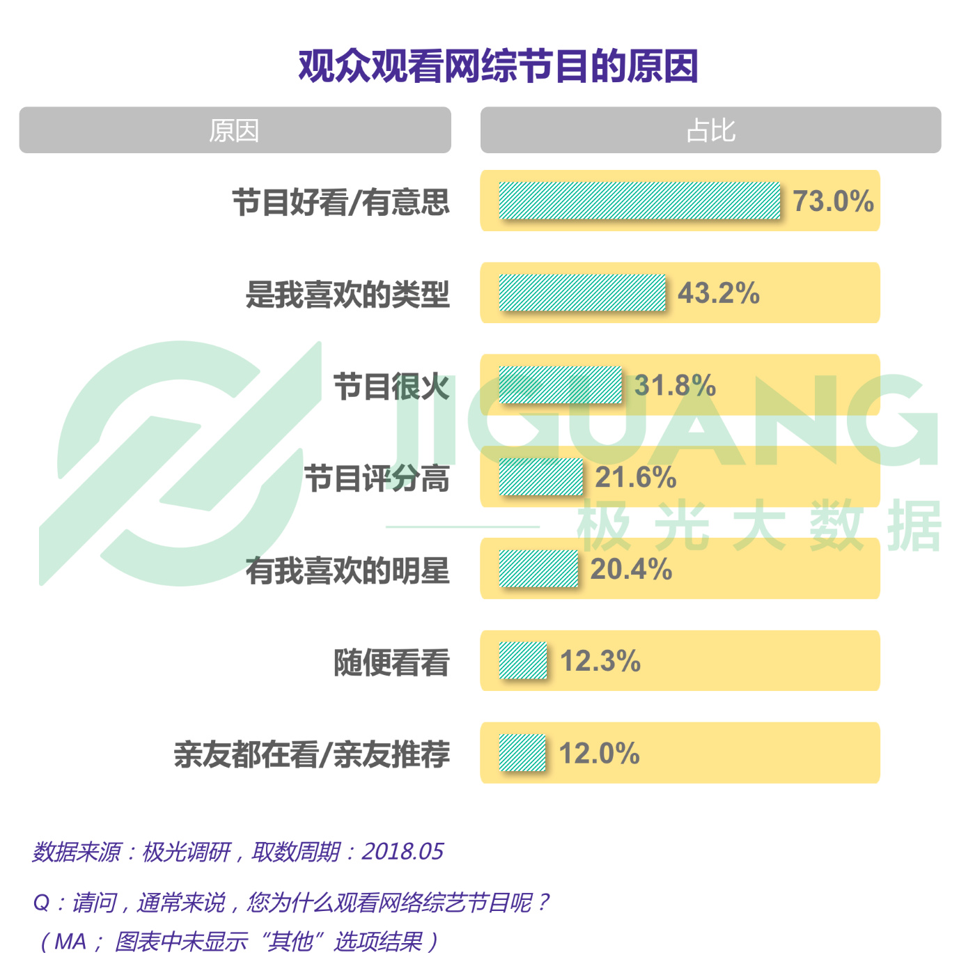 剃须刀试用