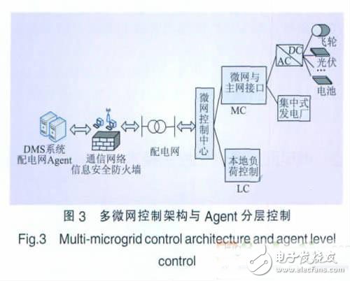 雾灯线路损坏的修理难度与解析,战略方案优化_特供款48.97.87