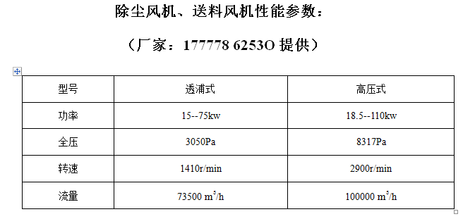 机械设备表面处理,社会责任方案执行_挑战款38.55