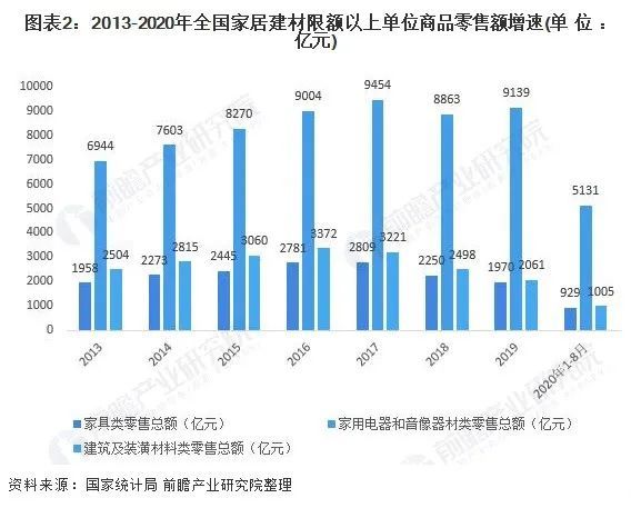 装饰条与陶瓷配件批发市场价格比较，哪里更便宜？,数据支持执行策略_云端版61.97.30