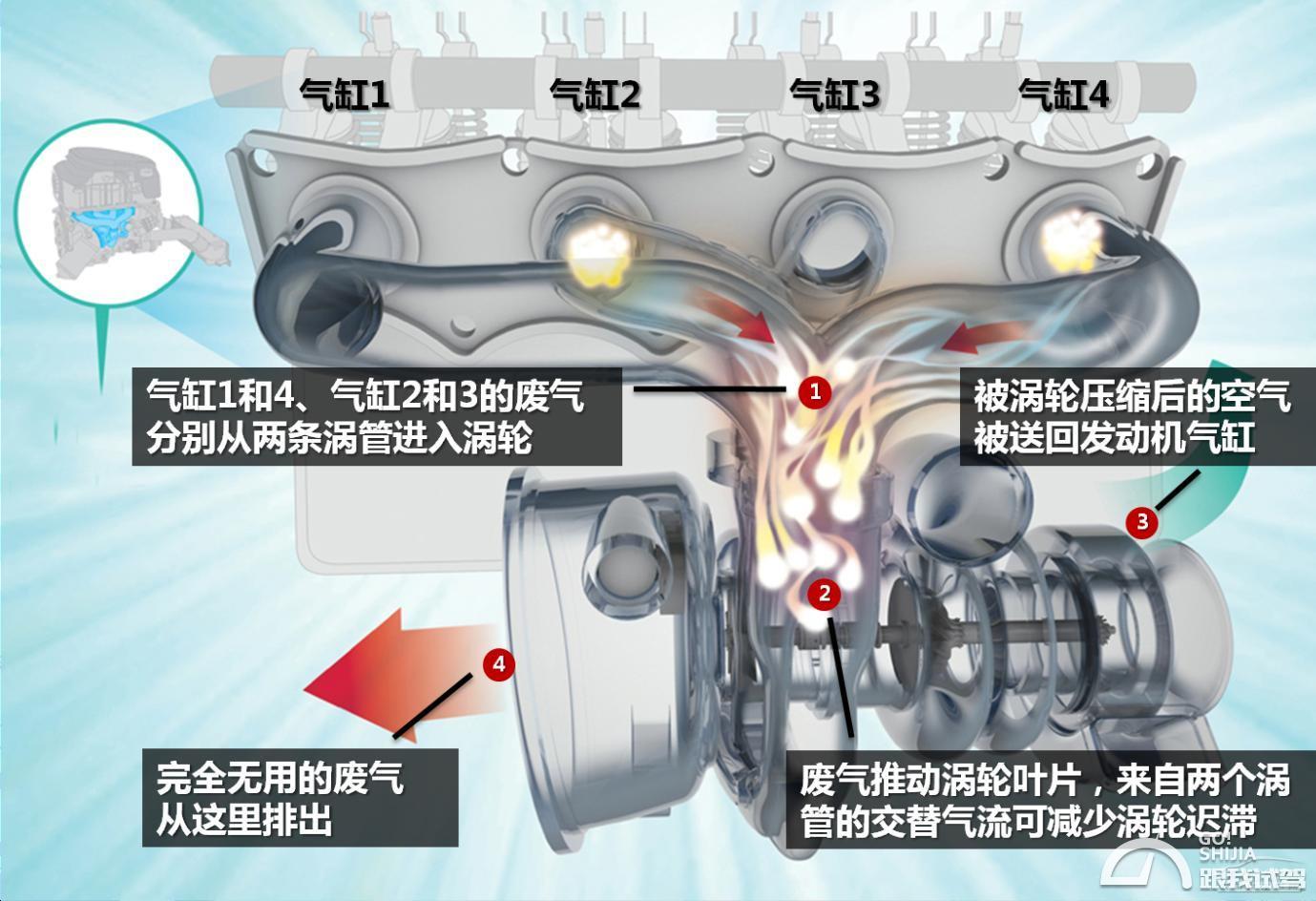 航空涡轮增压循环扇效果深度解析,实时解答解析说明_FT81.49.44