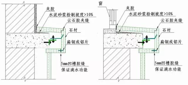 冲裁模构造安装调整