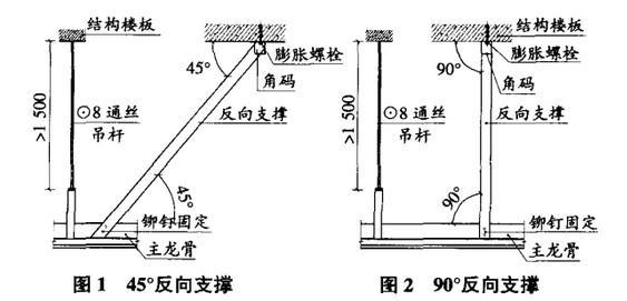 纸板支架