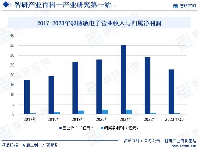 陶瓷加工技术的发展趋势,数据支持设计计划_S72.79.62