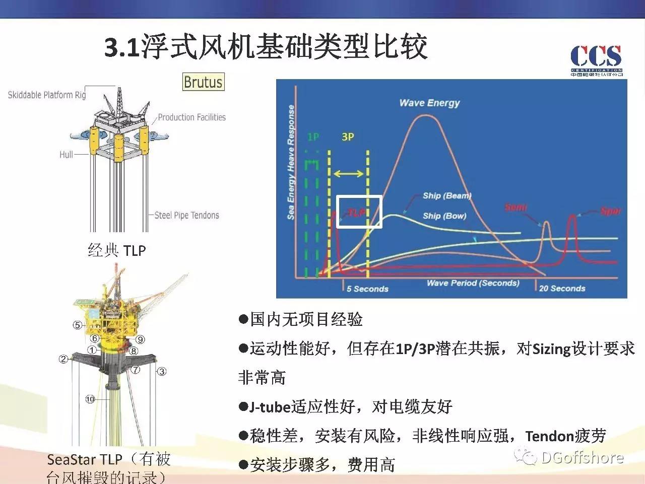 拆迁安置 第7页