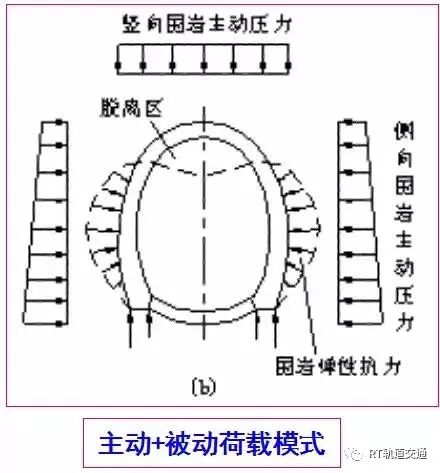 螺帽破切器刀头